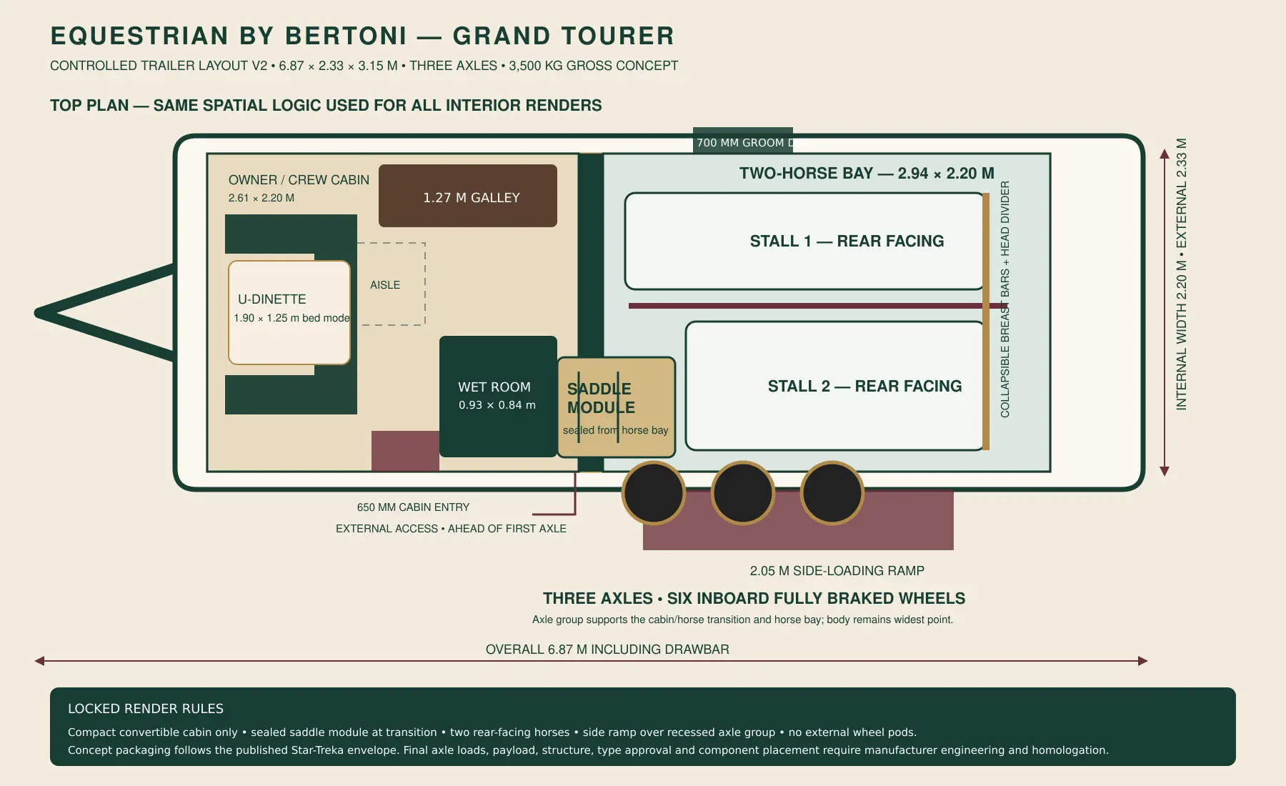 Dimensioned Goodwood Grand Touring layout